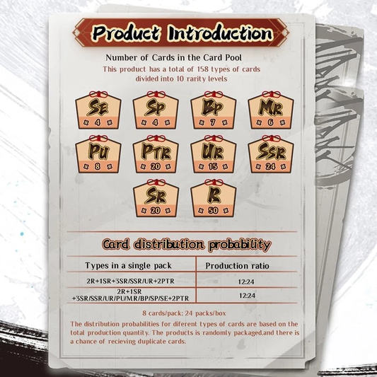 Naruto Kayou Smriti Heaven Scroll Display Box (English Version) | Series 1