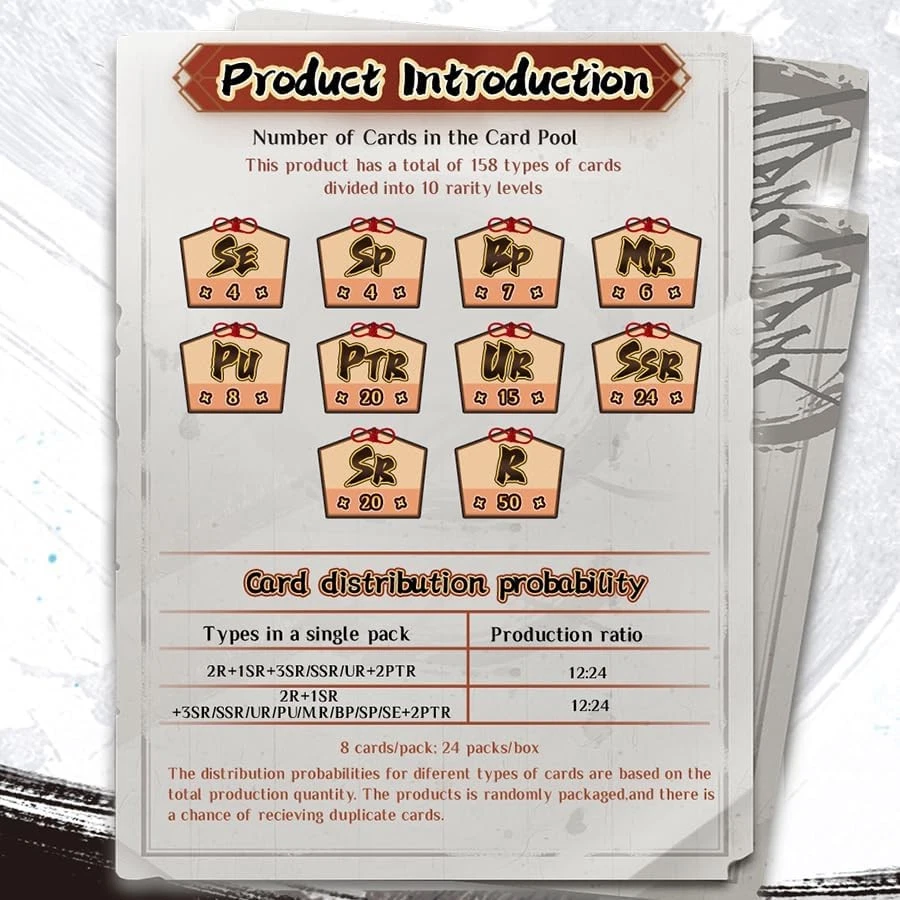 Naruto Kayou Smriti Heaven Scroll Display Box (English Version) | Series 1