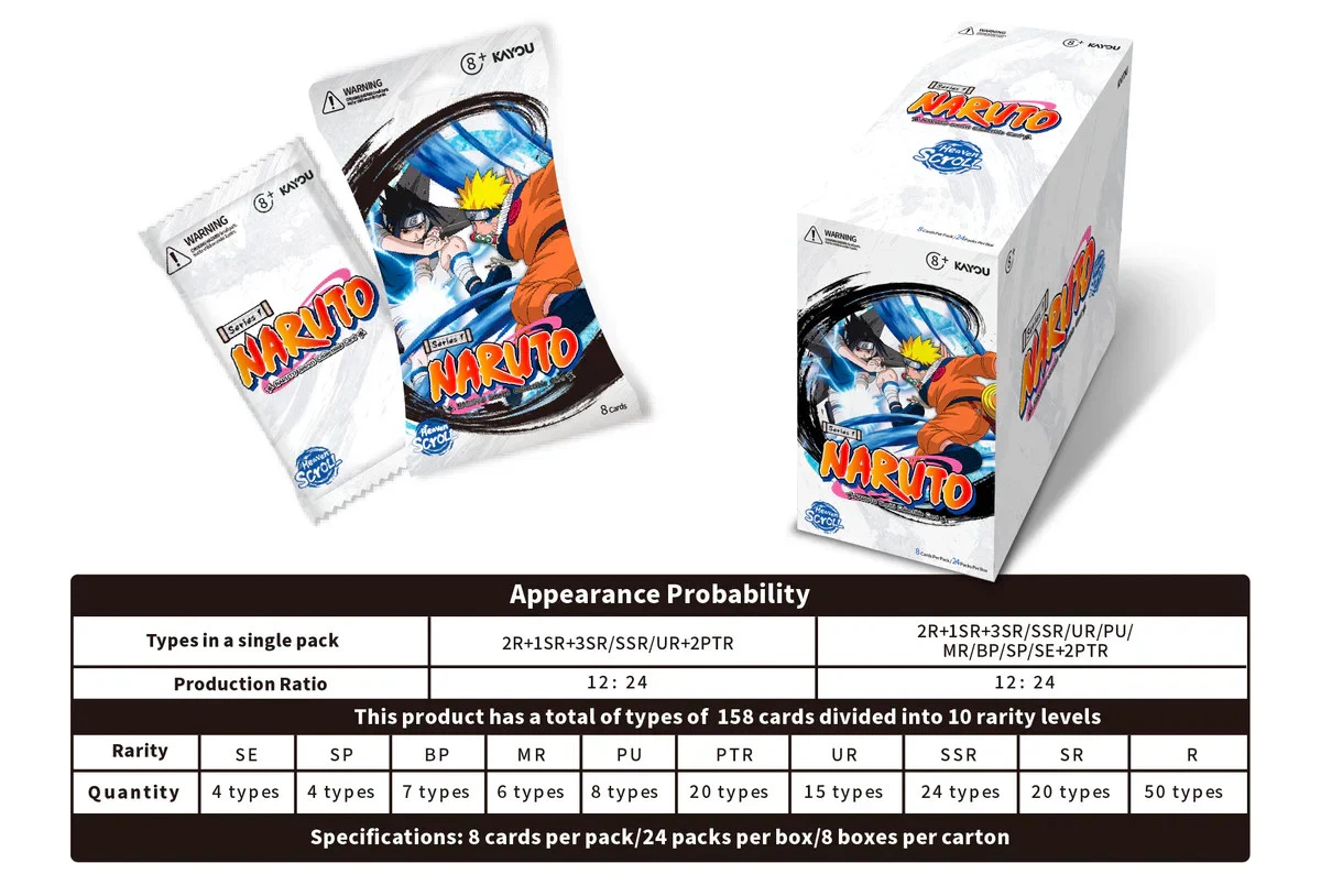 Naruto Kayou Smriti Heaven Scroll Display Box (English Version) | Series 1
